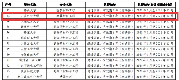 伟德betvlctor体育官网
