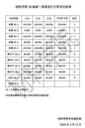 伟德betvlctor体育官网
