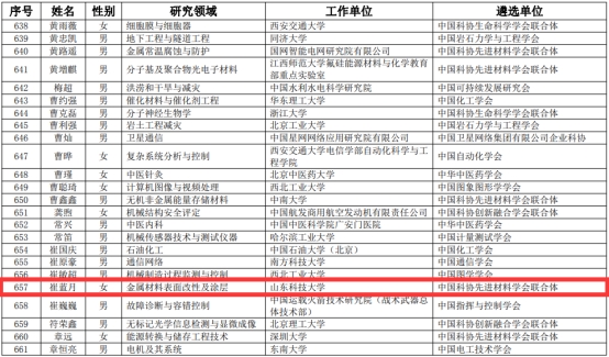 伟德betvlctor体育官网