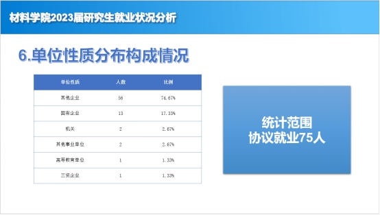 伟德betvlctor体育官网