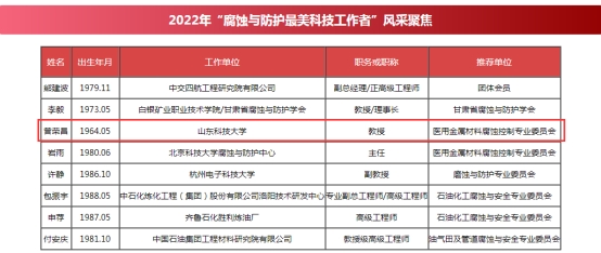 伟德betvlctor体育官网